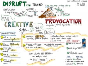 Visual Notes by Rachel Smith